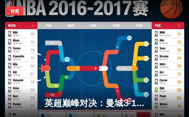 英超巅峰对决：曼城3-1逆转曼联，哈兰德双响锁定胜局